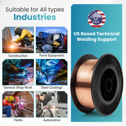 ER70S-6 Solid MIG Welding Wire – 0.035 in (0.9 mm), 33 lb Spool | Mild Steel