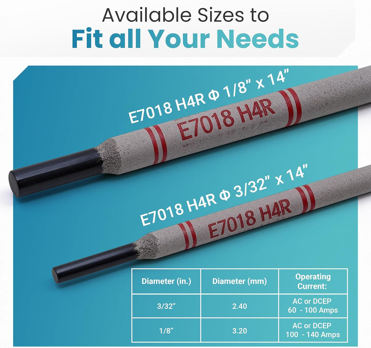 E7018 H4R Low-Hydrogen Welding Rods – Strong, Crack-Resistant Welds | 25 lb