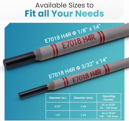 E7018 H4R Low-Hydrogen Welding Rods – Strong, Crack-Resistant Welds | 25 lb
