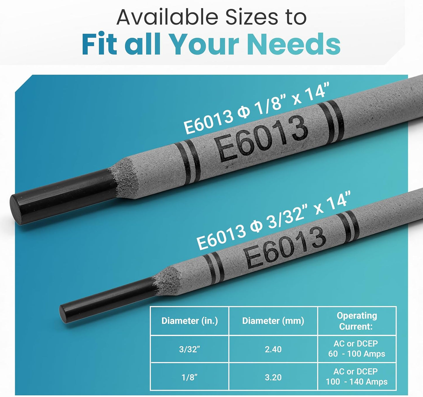 E6013 Carbon Steel SMAW Electrodes – Easy-Running Welds | 5 lb Pack