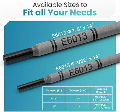 E6013 Carbon Steel SMAW Electrodes – Easy-Running Welds | 5 lb Pack