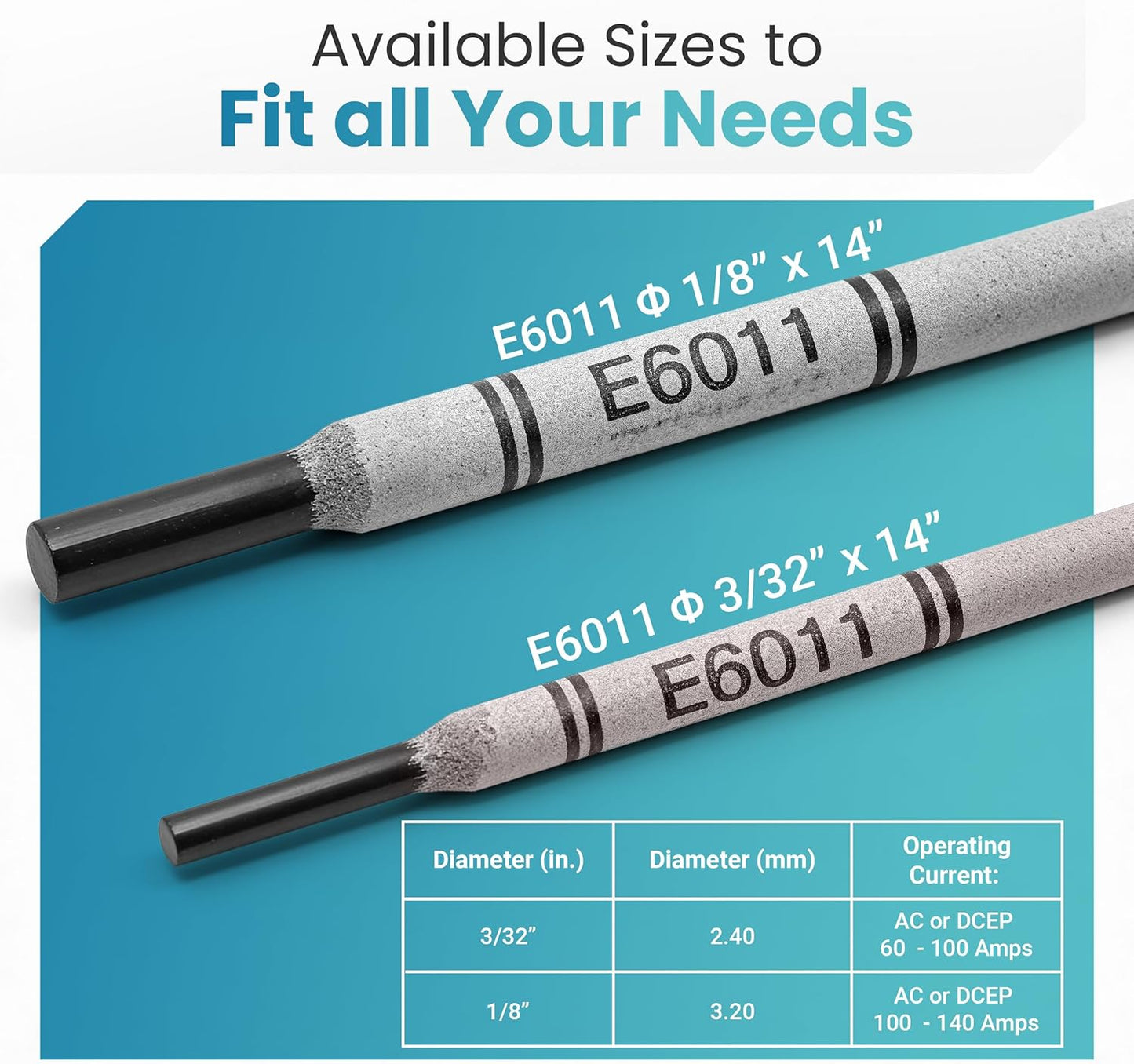 E6011 Welding Rods – Deep Penetration, Smooth Arc | 25 lb